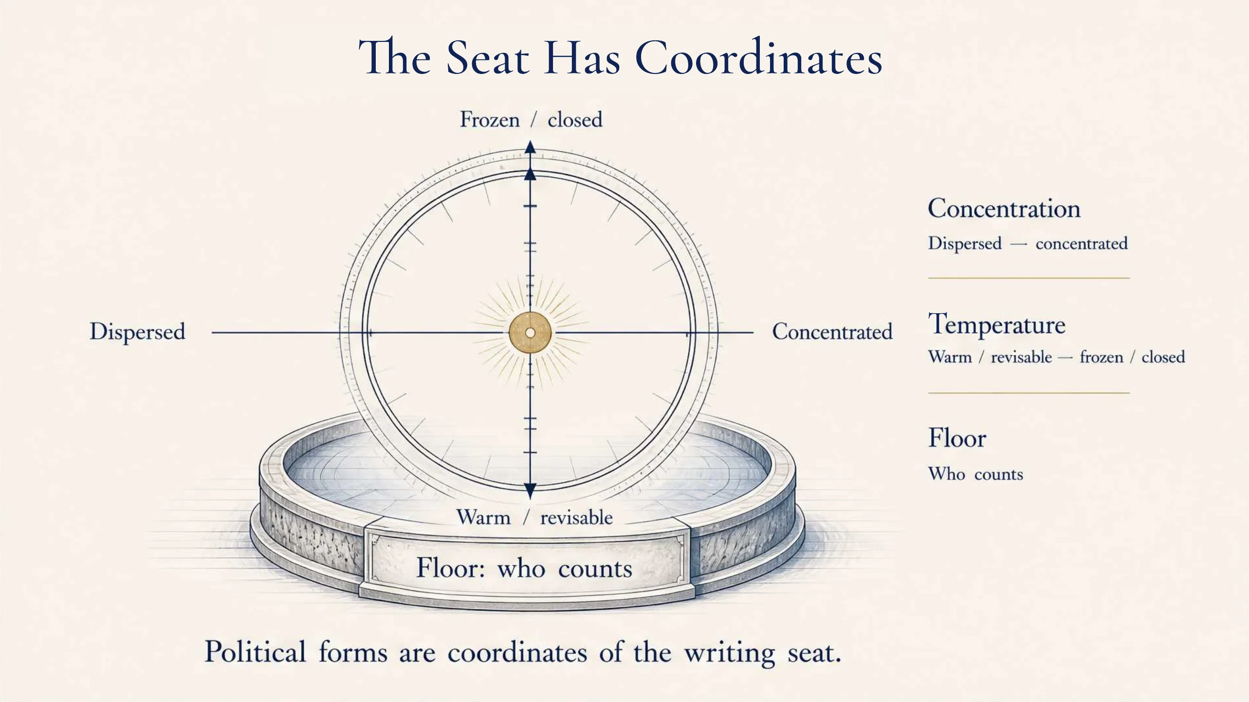 Slide 6 of 16