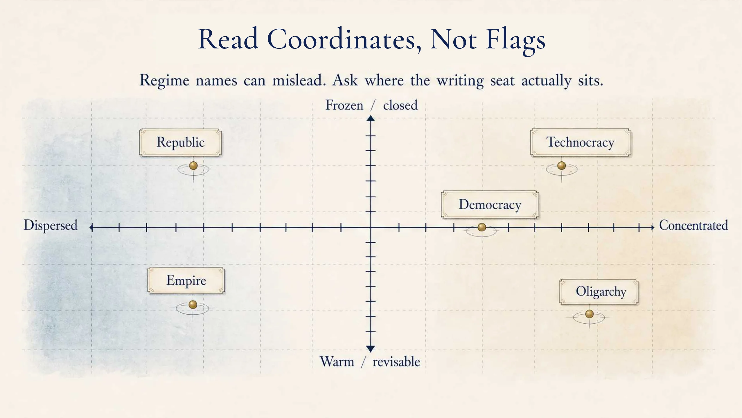 Slide 9 of 16